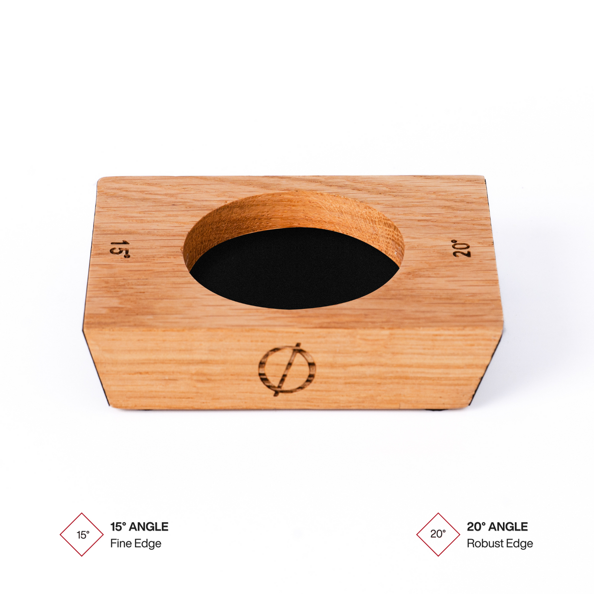 Angle base showing the 15 degree fine edge face and 20 degree robust edge face explained
